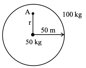 JEE Main Previous Year Questions (2025): Gravitation | Chapter-wise Tests for JEE Main & Advanced