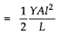 Types of Modulus of Elasticity | Physics for JAMB