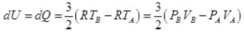 NCERT Exemplar: Thermodynamics | Physics Class 11 - NEET