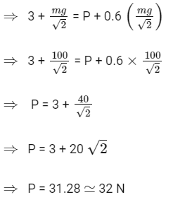 JEE Mains Previous Year Questions (2025)): Laws of Motion | Chapter-wise Tests for JEE Main & Advanced