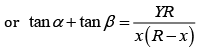 Sample Paper 1 with Solution: Physics, Class 11 | Physics for Grade 11