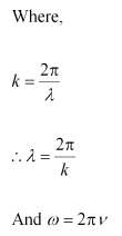 NCERT Solutions Class 11 Physics Chapter 14 - Waves