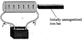 NCERT Exemplar: Electromagnetic Induction | Physics Class 12 - NEET