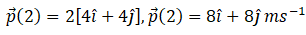 NCERT Exemplar: Laws of Motion | Physics Class 11 - NEET