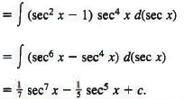 Solved Examples on Methods of Integration | Physics for JEE Main & Advanced