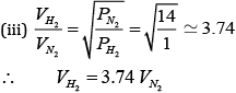 Sample Paper 1 with Solution: Physics, Class 11 | Physics for Grade 11