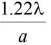Chapter 18 - Ray Optics - JEE