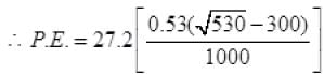 NCERT Exemplars: Atoms | Physics Class 12 - NEET