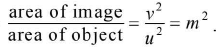 Chapter 18 - Ray Optics - JEE