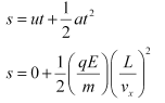 NCERT Solutions Class 12 Physics Chapter 1 - Electric Charges & Fields