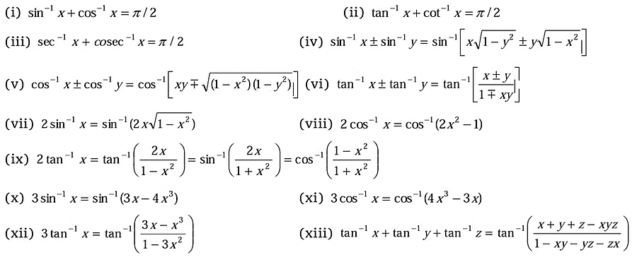Differentiation by Inverse Trigonometrical Substitution