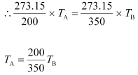 NCERT Solutions Class 11 Physics Chapter 10 - Thermal Properties of Matter