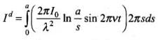 NCERT Exemplar: Electromagnetic Waves | Physics for JEE Main & Advanced
