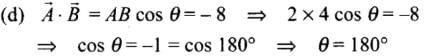 NCERT Exemplar: Motion in a Plane- 2 | Additional Study Material for JEE