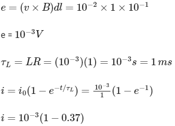 JEE Advanced Previous Year Questions (2018 - 2024): Electromagnetic Induction | Physics for JEE Main & Advanced