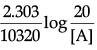 Class 12 Chemistry: CBSE Sample Question Paper- Term II (2021-22)- 1 | Sample Papers for Class 12 Medical and Non-Medical