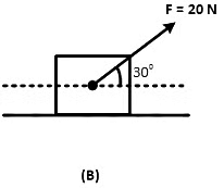 JEE Mains Previous Year Questions (2025)): Laws of Motion | Chapter-wise Tests for JEE Main & Advanced