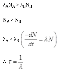 NCERT Exemplar: Nuclei | Physics Class 12 - NEET