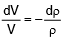 Types: Waves | Physics for Airmen Group X - Airforce X Y / Indian Navy SSR