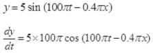NCERT Exemplar: Waves | Physics Class 11 - NEET