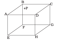 NCERT Exemplar: Kinetic Theory | Physics Class 11 - NEET