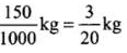 NCERT Exemplar: Work, Energy & Power | Physics Class 11 - NEET