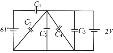 JEE Advanced Previous Year Questions (2018 - 2024): Current Electricity | Physics for JEE Main & Advanced