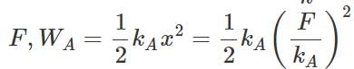 Short & Long Answer Questions: Work, Energy & Power | Physics for ACT