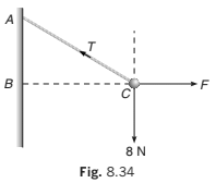 Laws of Motion Detailed Explanation | Physics Class 11 - NEET