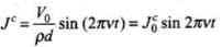 NCERT Exemplar: Electromagnetic Waves | Physics for JEE Main & Advanced