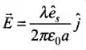 NCERT Exemplar: Electromagnetic Waves | Physics for JEE Main & Advanced