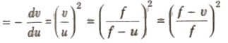Types of Mirrors, Mirror Formula and Applications | Physics Class 12 - NEET