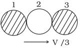 NCERT Exemplar: Work, Energy & Power | Physics Class 11 - NEET