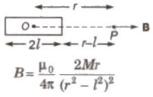 Magnetic Dipole | Physics Class 12 - NEET
