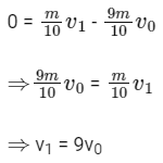 JEE Main Previous Year Questions (2025): Gravitation | Chapter-wise Tests for JEE Main & Advanced