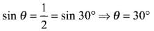 NCERT Exemplar: Motion in a Plane- 2 | Additional Study Material for JEE
