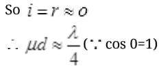 NCERT Exemplar: Wave Optics | Physics Class 12 - NEET