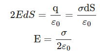 Important Derivations: Electric Charges and Fields | Physics Class 12 - NEET