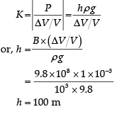 Class 11 Physics: CBSE Sample Question Papers- Term II (2021-22)- 2 | Sample Papers for Class 11 Medical and Non-Medical - JEE