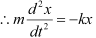 NCERT Solutions Class 11 Physics Chapter 13 - Oscillations