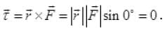 NCERT Exemplar: Gravitation | Physics Class 11 - NEET