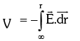 Electric Potential due to Sphere | Additional Study Material for JEE