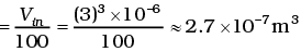 NCERT Exemplar: Kinetic Theory | Physics Class 11 - NEET