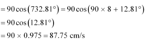 NCERT Solutions Class 11 Physics Chapter 14 - Waves