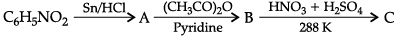 Class 12 Chemistry: CBSE Sample Question Paper- Term II (2021-22)- 4 | Sample Papers for Class 12 Medical and Non-Medical