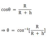 NCERT Exemplar: Gravitation | Physics Class 11 - NEET