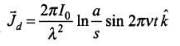 NCERT Exemplar: Electromagnetic Waves | Physics for JEE Main & Advanced