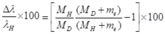 NCERT Exemplars: Atoms | Physics Class 12 - NEET