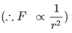 NCERT Exemplar: Nuclei | Physics Class 12 - NEET
