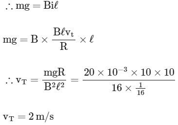 JEE Advanced Previous Year Questions (2018 - 2024): Electromagnetic Induction | Physics for JEE Main & Advanced